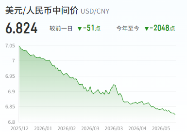 image.png http://img-cdn.mall.lingtong.info/uploads/assets/images/{6B2F636A-EAAB-8BE4-581D-6FC4DCB6C71D}.png